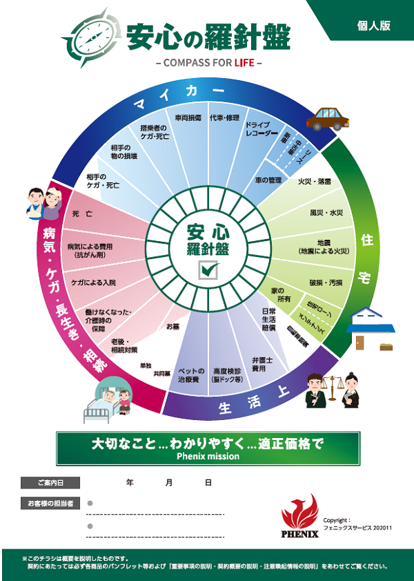 安心の羅針盤　個人版